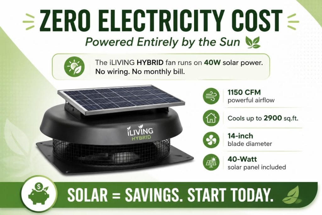 
Solar Roof Vent Fan 