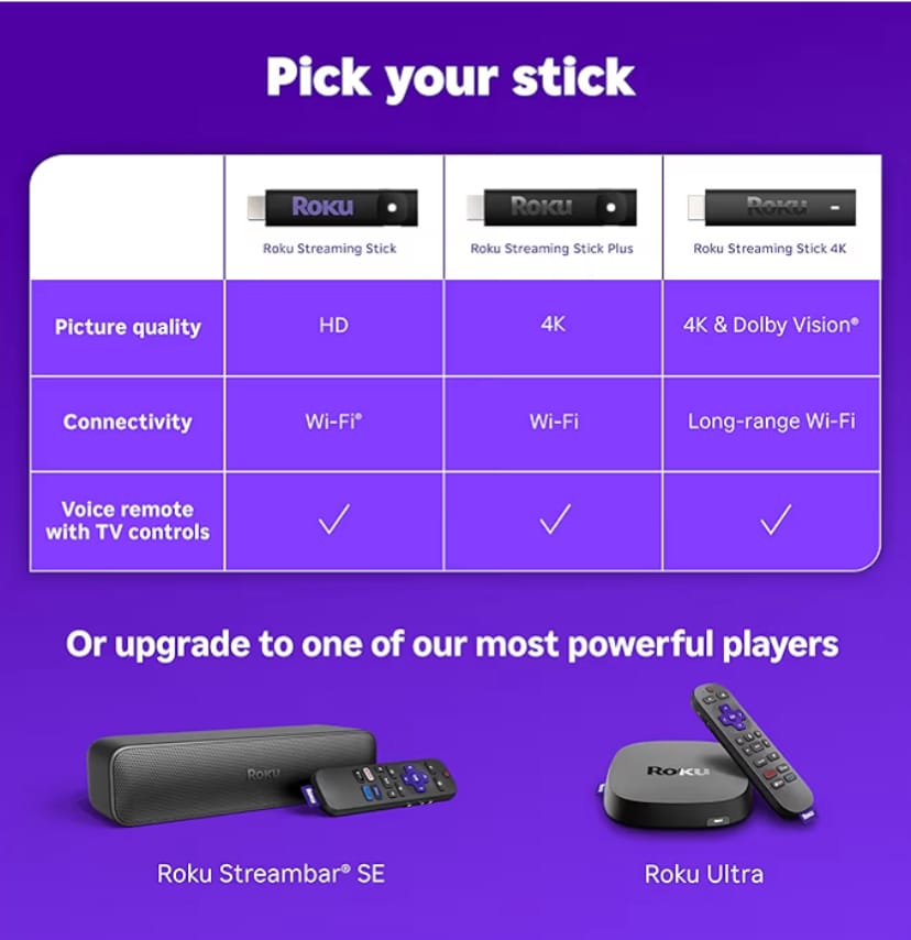 Roku Streaming Stick 4K