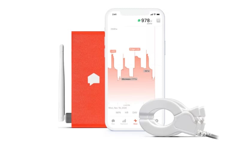 Is the Sense Energy Monitor the Key to Smarter Energy Saving at Home2025?