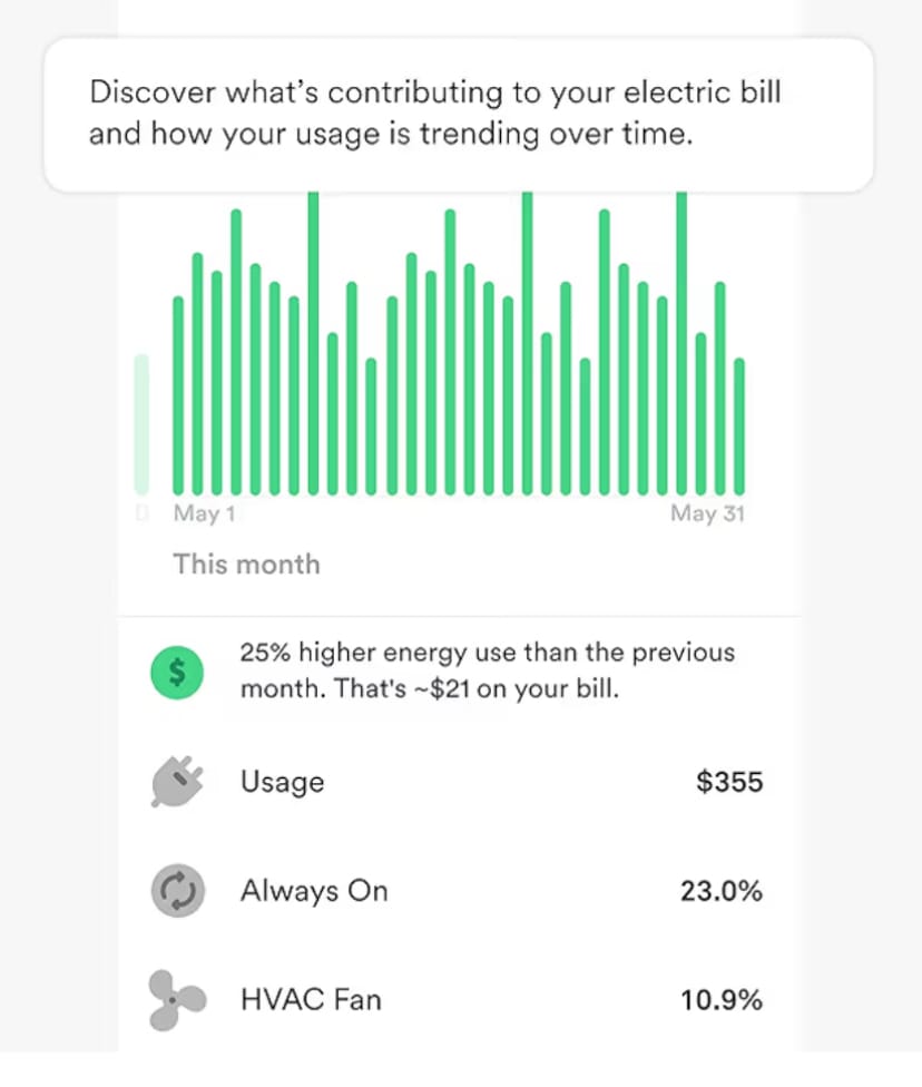 Sense Energy Monitor