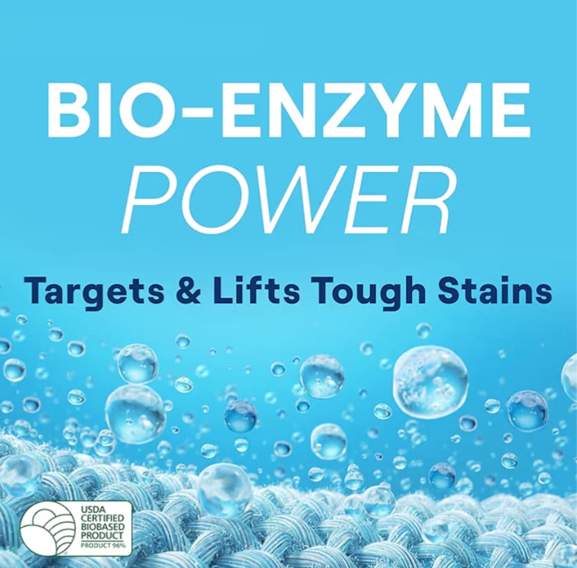 Eco Cleaning, Laundry Detergent