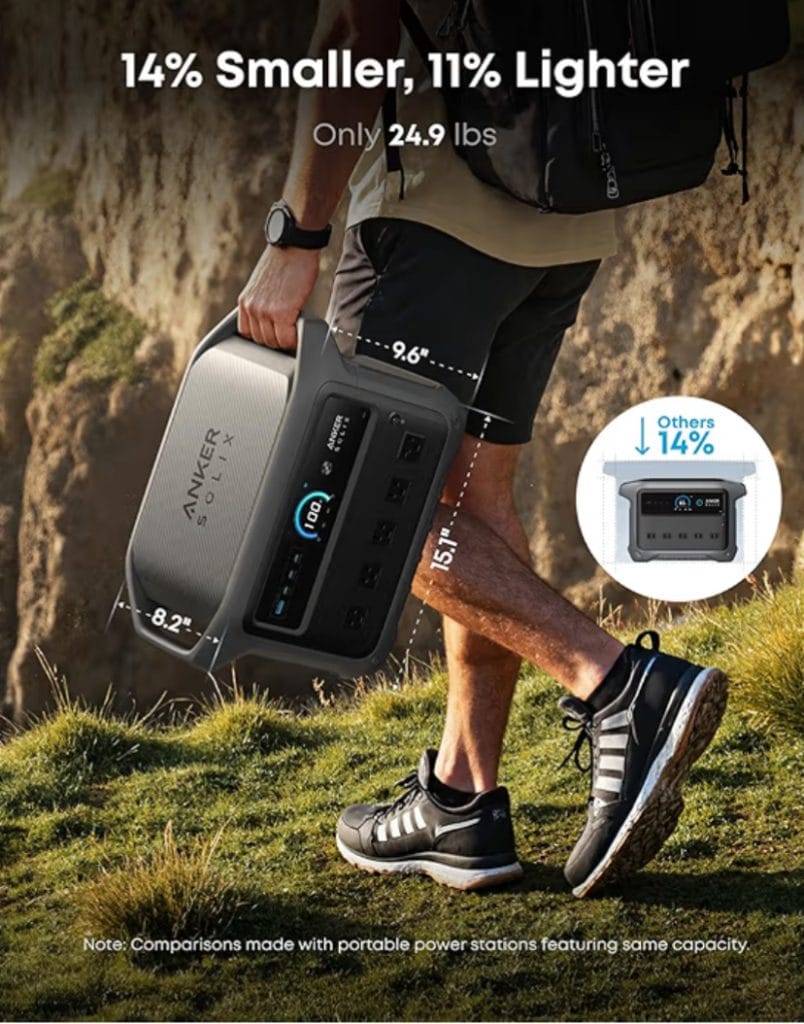 Portable Solar Generator