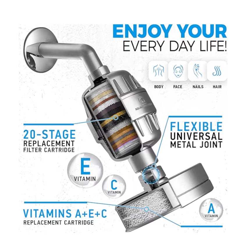 Saving High Pressure Shower Head 