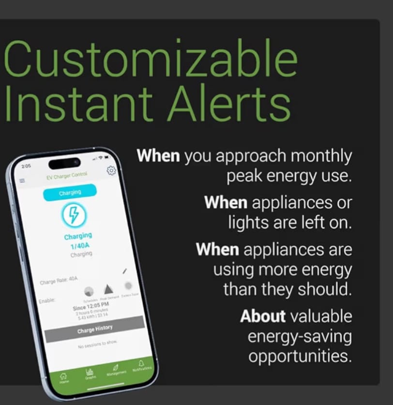 Smart Home Energy Monitor