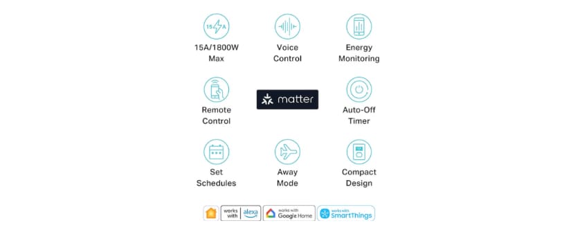 Smart Plug with Energy Monitoring