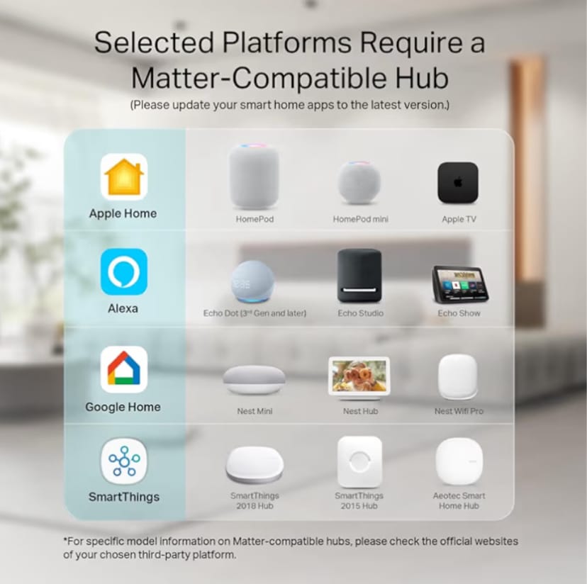 Smart Plug with Energy Monitoring