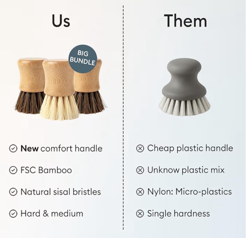 Purpose Cleaning Kit