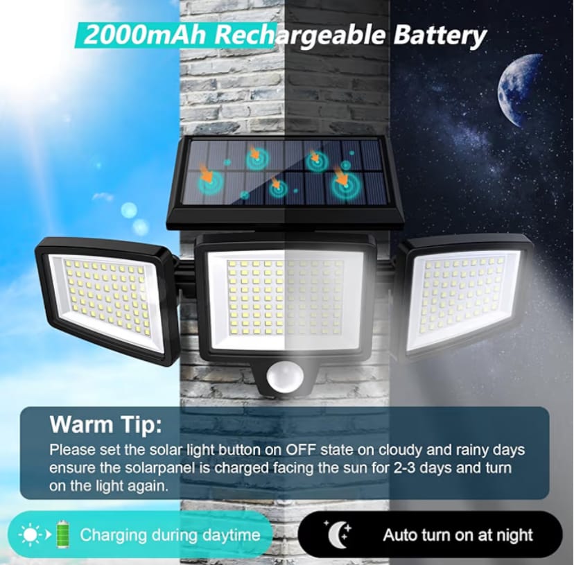 Solar Motion Sensor Outdoor Light