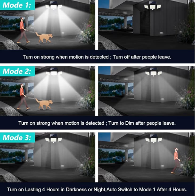 Solar Motion Sensor Outdoor Light