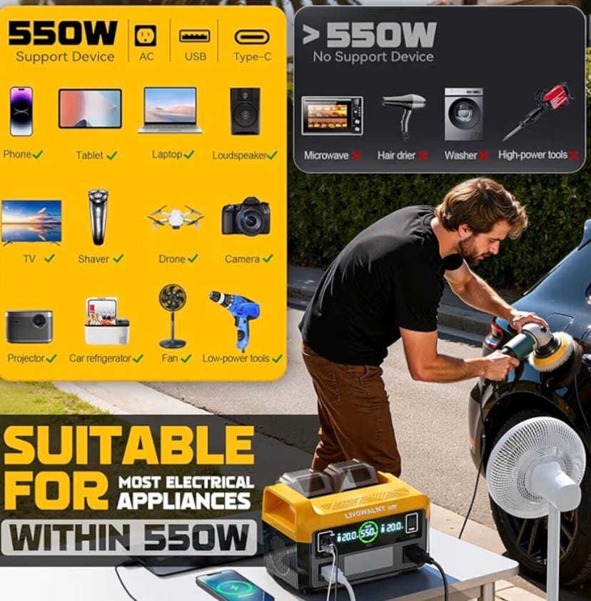 Portable Power Station