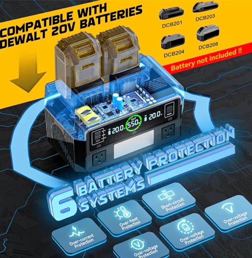 Portable Power Station