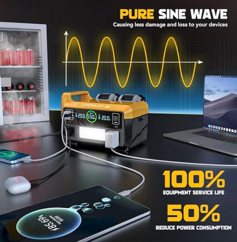 Portable Power Station