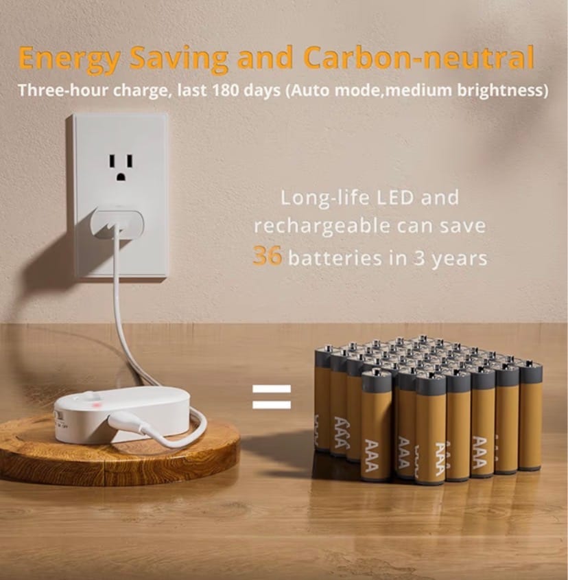 Motion Sensor Smart Light