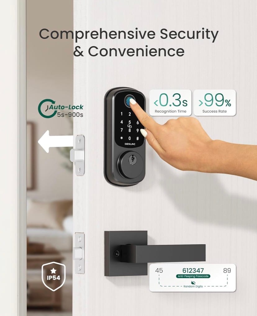 Smart Door Lock with Fingerprint