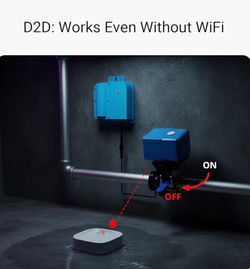 
Smart Water Leak Detector