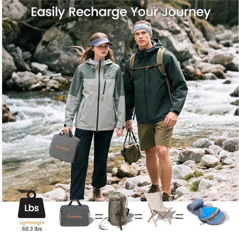 
Foldable Solar Panel Charger