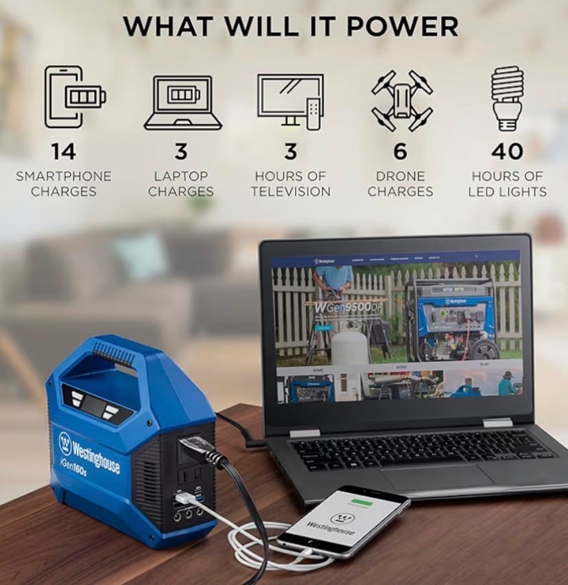 
Portable Solar Generator for Home Backup