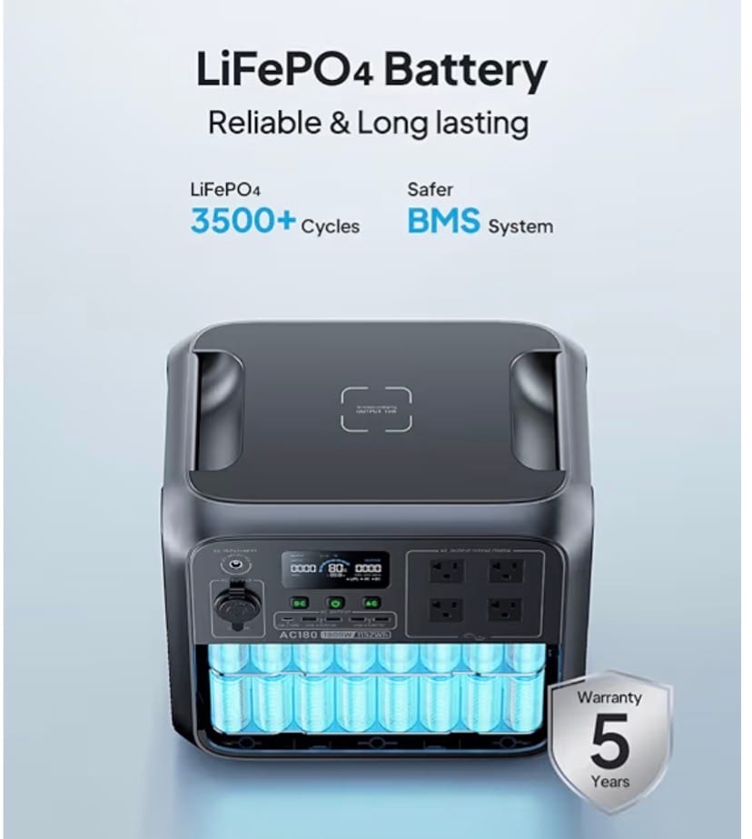 BLUETTI Portable Power Station