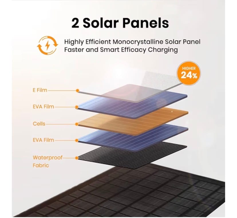 Solar Power Bank for Travel