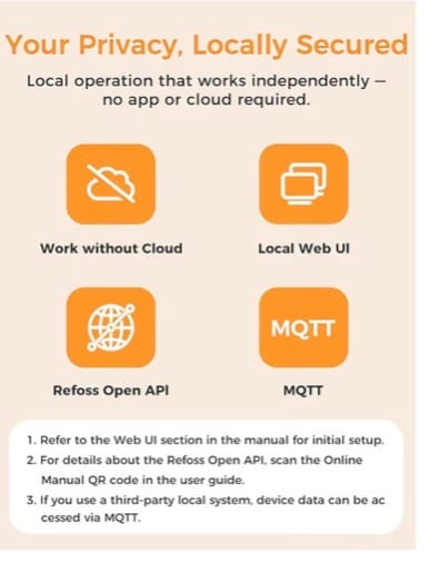 Smart Home Energy Monitor