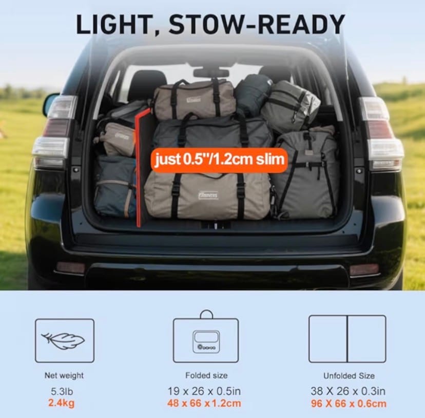 100W Portable Solar Panel kit 