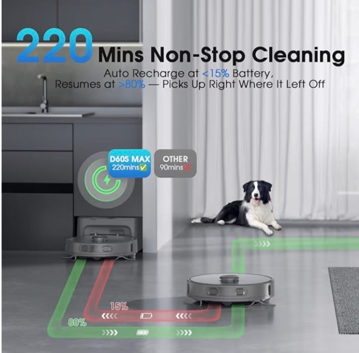 Robot Vacuum Cleaner
