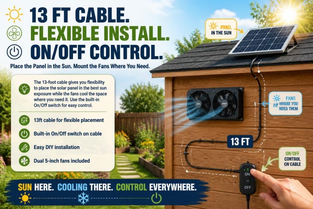 Solar Powered Fan